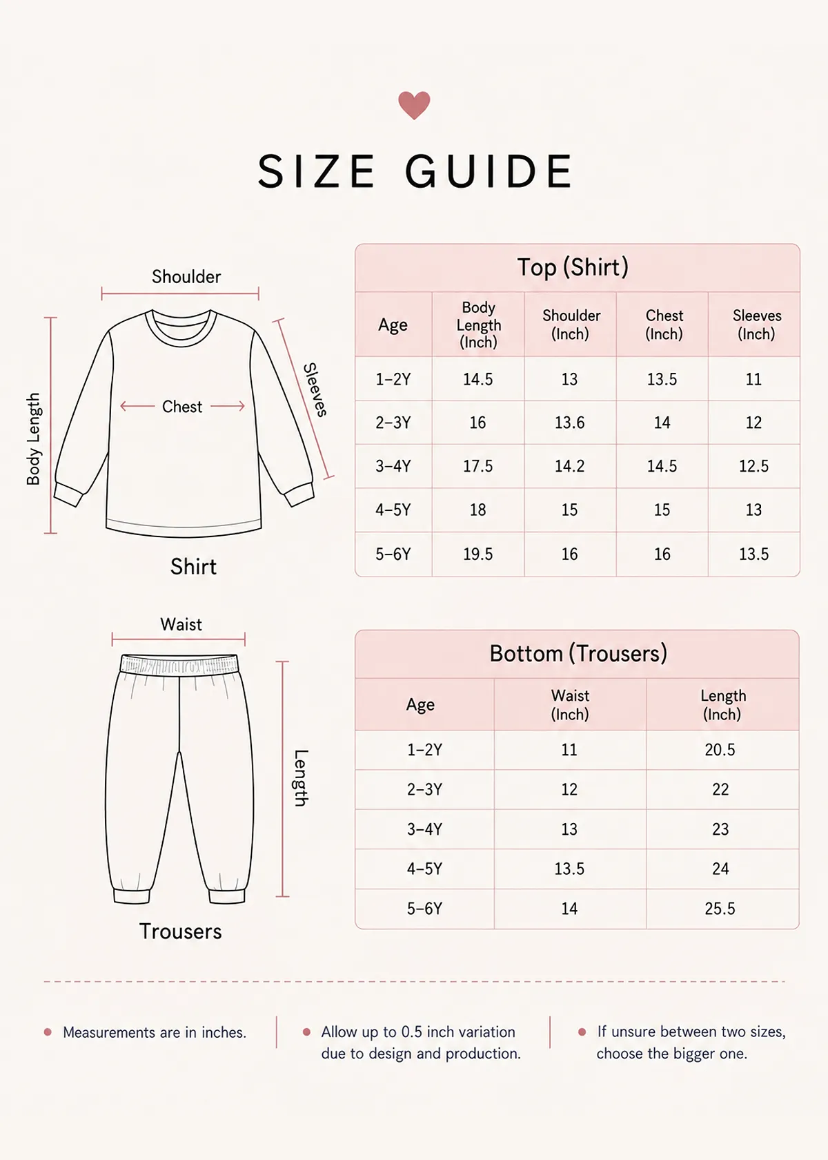 cap on co ord size guide